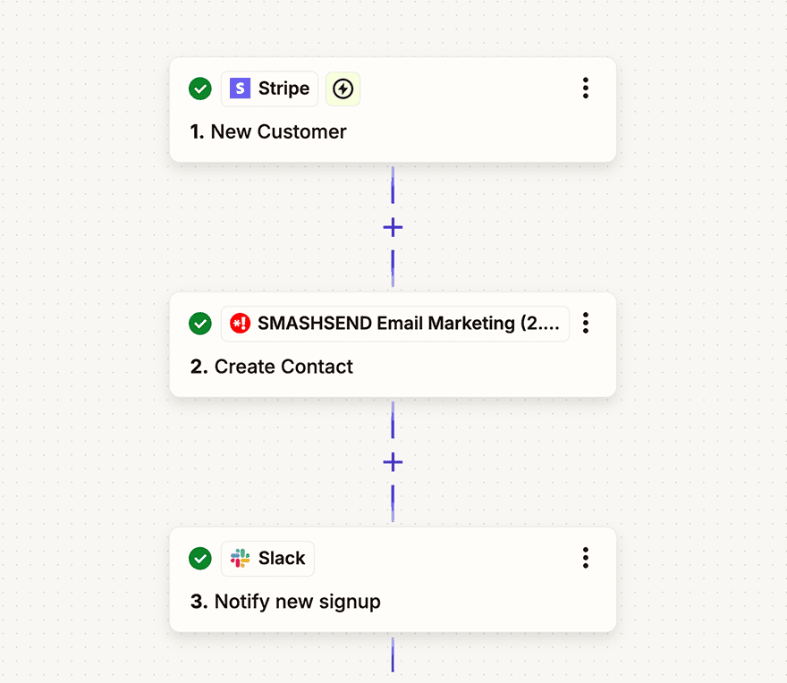 Zapier and SMASHSEND integration