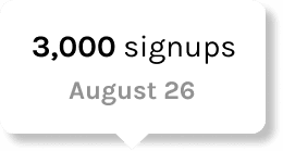 New signup notification